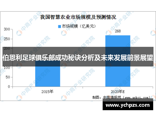 伯恩利足球俱乐部成功秘诀分析及未来发展前景展望