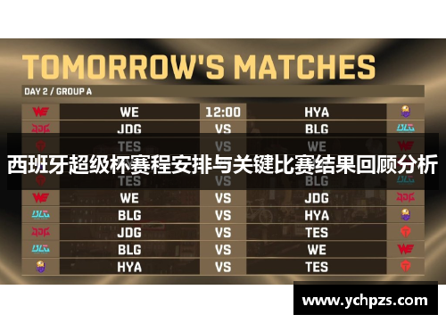 西班牙超级杯赛程安排与关键比赛结果回顾分析
