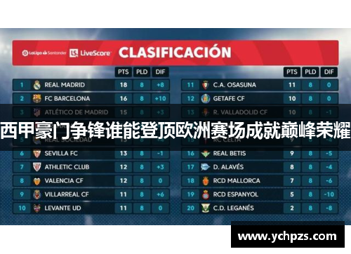 西甲豪门争锋谁能登顶欧洲赛场成就巅峰荣耀