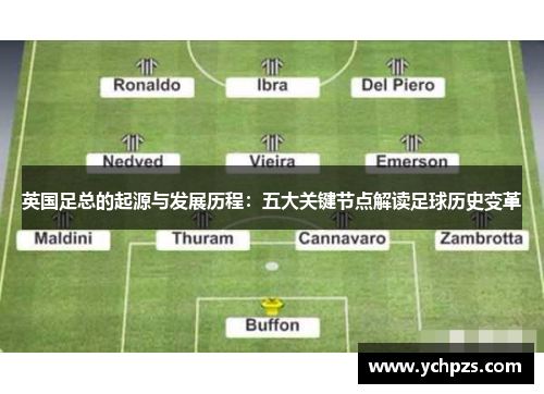 英国足总的起源与发展历程:五大关键节点解读足球历史变革 英国足总的起源与发展历程:五大关键节点解读足球历史变革