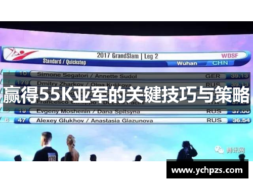 赢得55K亚军的关键技巧与策略 赢得55K亚军的关键技巧与策略